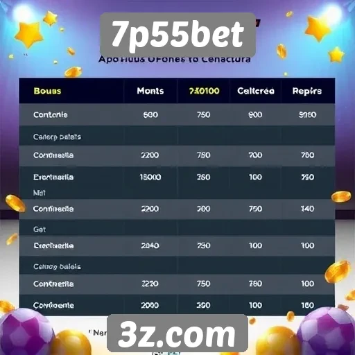 Comparativa de bônus oferecidos pelo 7p55bet